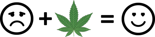 Cannabis Urlaub in Prag
